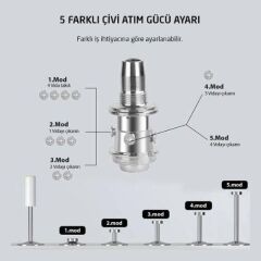 6314 Mekanik Manuel Barutlu Çivi Çakma Tabancası