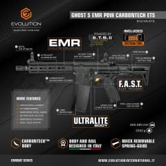 Airsoft Tüfek Evolution Ghost S EMR PDW Carbontech ETS *EC37AR-ETS*