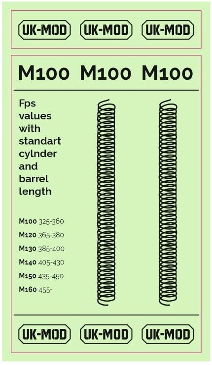 Yd.Parça UK-Mod Yay M100 