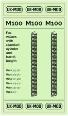 Yd.Parça UK-Mod Yay M100 