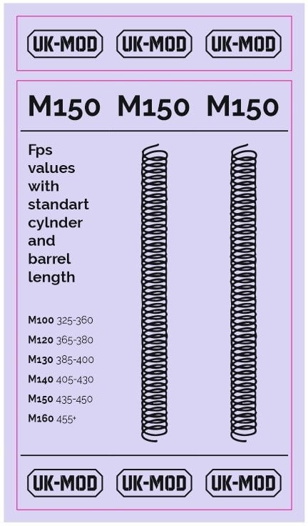 Yd.Parça UK-Mod Yay M150 
