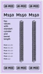 Yd.Parça UK-Mod Yay M150 